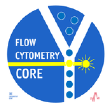 Core flow cytometry